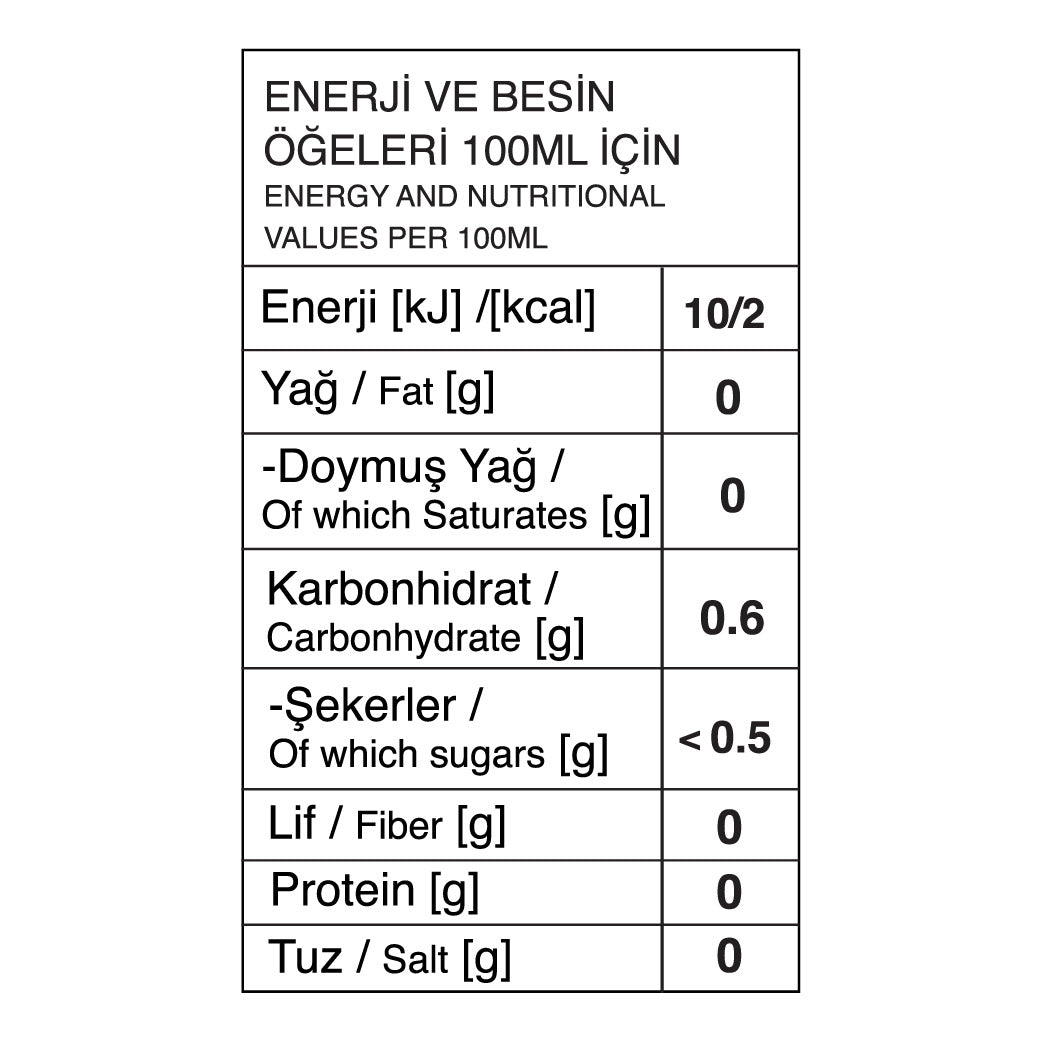 Lazika Tea Collection, 4 Teas for 4 Seasons