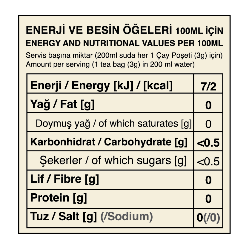 Turkish Breakfast Tea